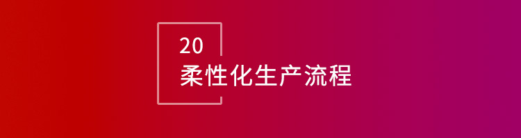 智邦国际32.14版本发布，用数智一体化全方位构建“智慧企业”！