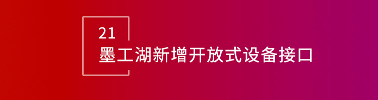 智邦国际32.14版本发布，用数智一体化全方位构建“智慧企业”！