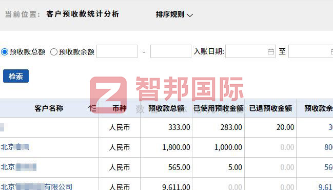 智邦国际32.14版本发布，用数智一体化全方位构建“智慧企业”！