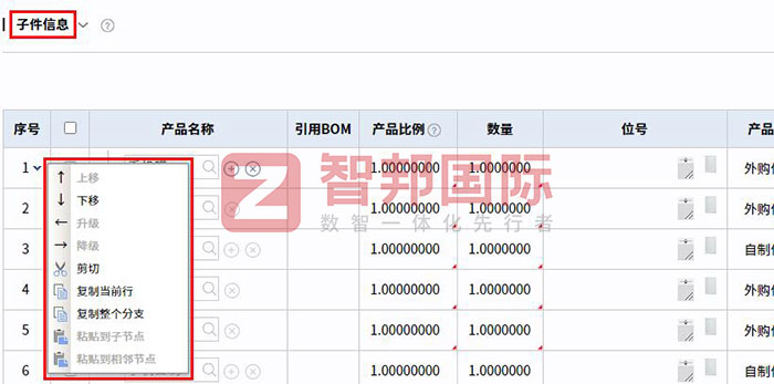 维克机械科技签约智邦国际，企业一体化全方位升维核心竞争力