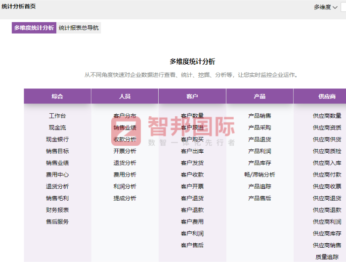 今樾实业（上海）签约智邦国际，加速企业数智化转型步伐