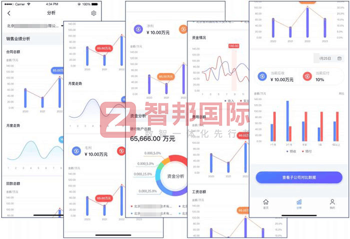 今樾实业（上海）签约智邦国际，加速企业数智化转型步伐