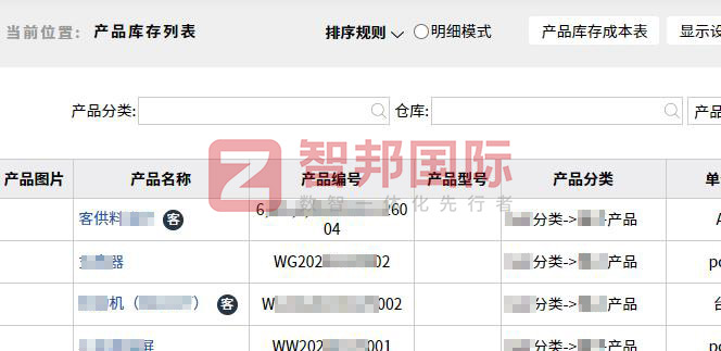 智邦国际32.15版本发布，全方位加速企业跨业务、跨系统、跨时空无缝交互！