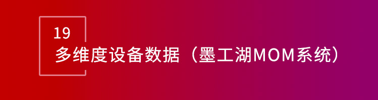 智邦国际32.15版本发布，全方位加速企业跨业务、跨系统、跨时空无缝交互！