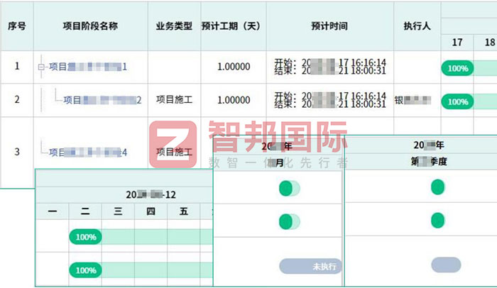 杰睿智能科技签约智邦国际，一套软件实现项目全生命周期一体化管理