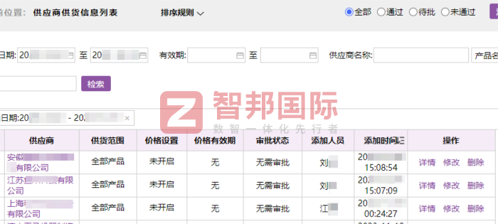 中厦电子科技签约智邦国际，为企业长远发展注入强劲动力