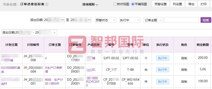 和永兴科技签约智邦国际，助力企业稳步强化核心竞争力
