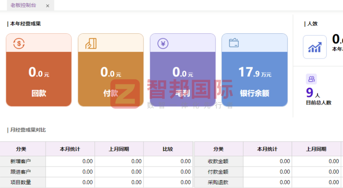 井上模具签约智邦国际，借助一体化管理实现降本增效