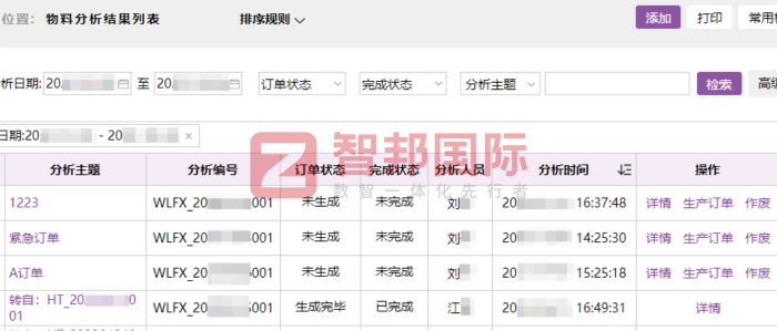亚钛电极科技股份签约智邦国际，构建起内外协同联动的创新生态体系