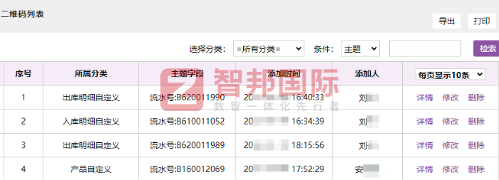大山摄影器材签约智邦国际，聚力提升核心竞争力，筑牢企业可持续发展根基