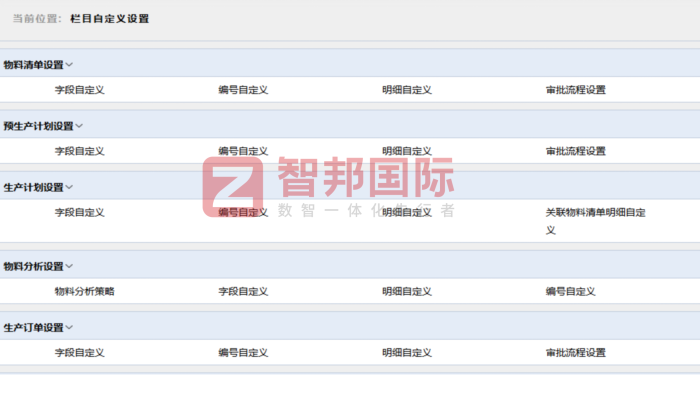 一色塑料科技签约智邦国际,以数智之力,焕新企业管理格局 一色塑料科技签约智邦国际,以数智之力,焕新企业管理格局
