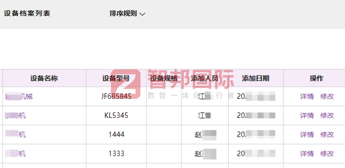 菲尔雷科技签约智邦国际,实现持续优化与卓越升级 菲尔雷科技签约智邦国际,实现持续优化与卓越升级