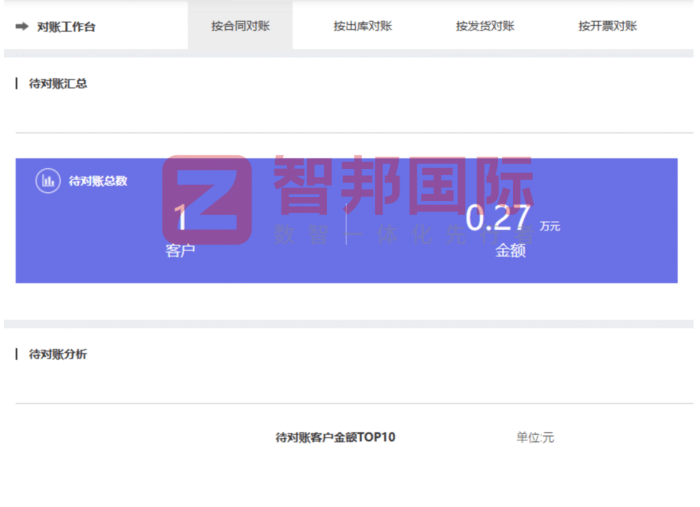柯林智能科技签约智邦国际,智能驱动业务创新,全链赋能高质量发展 柯林智能科技签约智邦国际,智能驱动业务创新,全链赋能高质量发展