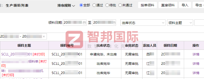 品正金属制品签约智邦国际,助力企业实现精细化管理升级 品正金属制品签约智邦国际,助力企业实现精细化管理升级