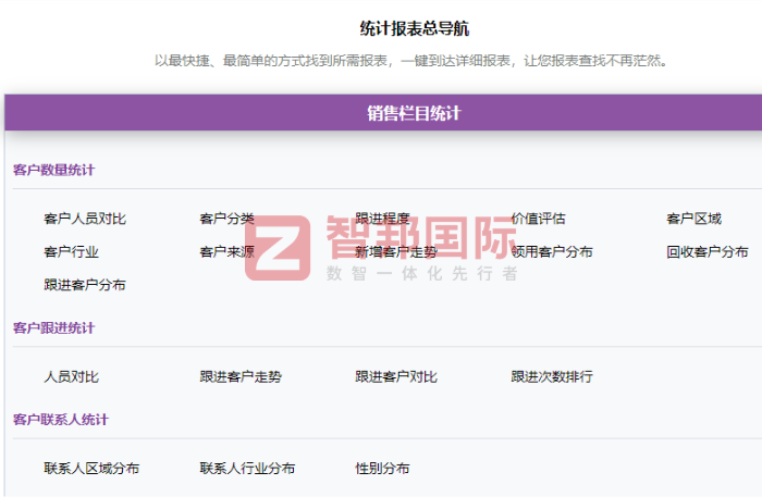 盛捷昌智能科技签约智邦国际,构建数智化管理新体系 盛捷昌智能科技签约智邦国际,构建数智化管理新体系