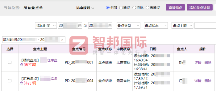 鸿凯双泰（四川）零部件签约智邦国际，以一体化管理，筑牢企业数智化竞争护城河
