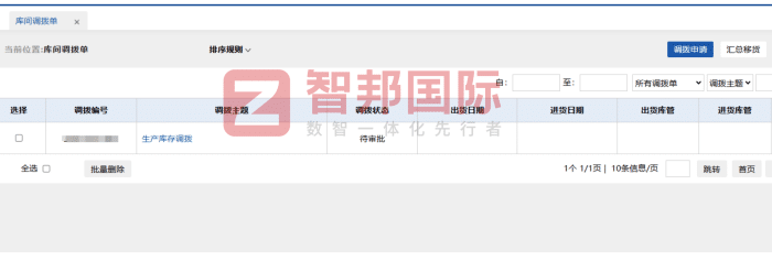 惠联云技术（深圳）签约智邦国际，数据无缝互联，一体化管理打通企业信息孤岛