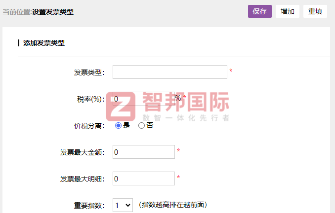 鑫王盛业重型装备签约智邦国际，以数智之力赋能企业数字化转型
