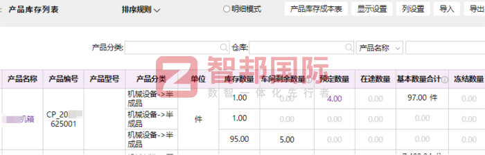 新东风机械签约智邦国际，以精益运营为核，实现企业可持续增长