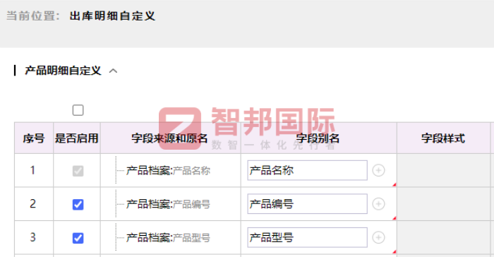 绿能汽配科技签约智邦国际,全面提升市场话语权与行业影响力 绿能汽配科技签约智邦国际,全面提升市场话语权与行业影响力