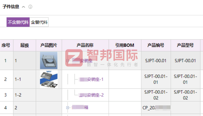 新科化工签约智邦国际，打造长效发展的现代化标杆企业