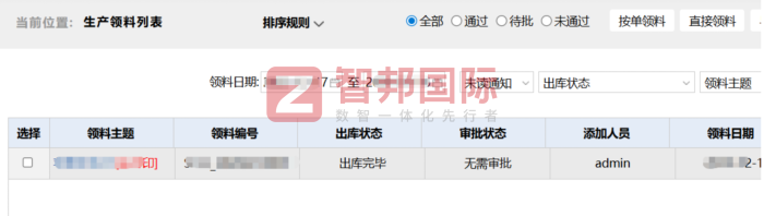 水鸦水族签约智邦国际，聚力全域整合，共筑数智化转型新高度