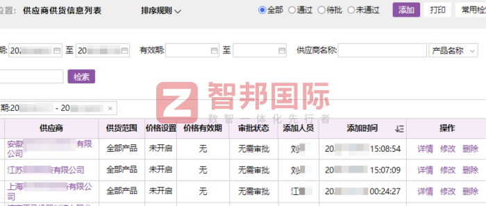 东电流体技术签约智邦国际,助力企业在行业变革浪潮中行稳致远 东电流体技术签约智邦国际,助力企业在行业变革浪潮中行稳致远