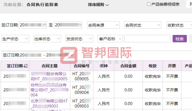 义达机械制造签约智邦国际，将管理效率优势切实转化为经济效益