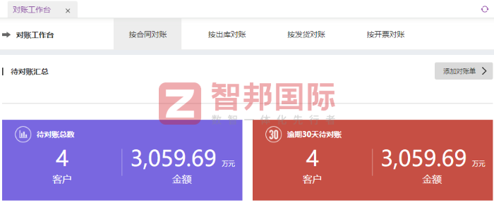 鸿友农业机械签约智邦国际，筑牢企业稳健经营根基