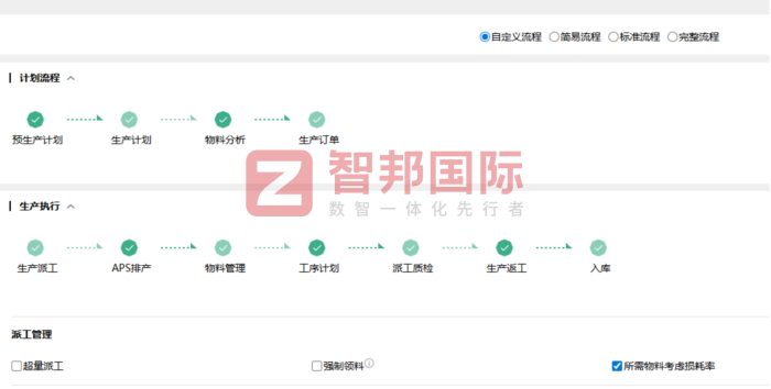 高雅遮阳科技签约智邦国际，夯实经营根基 驱动企业跨越进阶
