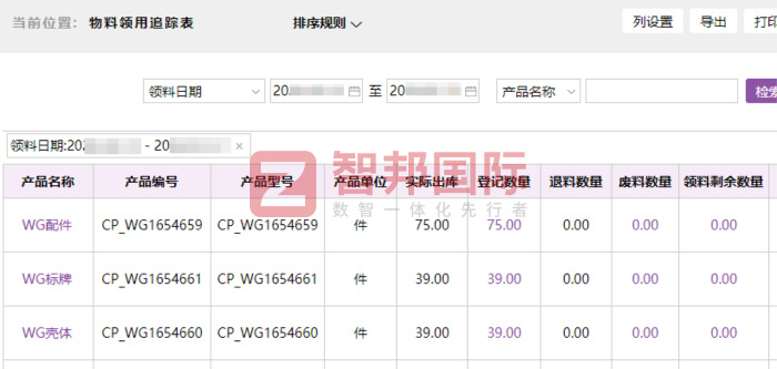 博智达机器人签约智邦国际,加速企业智慧升级与高质量蜕变发展 博智达机器人签约智邦国际,加速企业智慧升级与高质量蜕变发展
