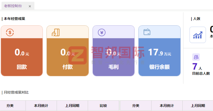 博智达机器人签约智邦国际,加速企业智慧升级与高质量蜕变发展 博智达机器人签约智邦国际,加速企业智慧升级与高质量蜕变发展
