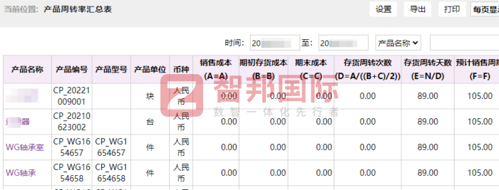 吉橡森界环保科技签约智邦国际，稳步提质增收增效