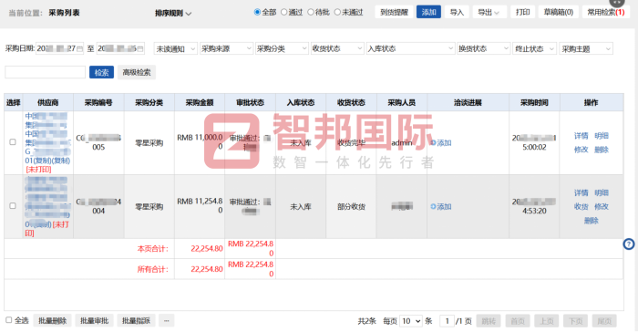 普洛智能科技(深圳)签约智邦国际,深耕高效运营,赋能数智转型 普洛智能科技(深圳)签约智邦国际,深耕高效运营,赋能数智转型