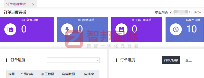 宏晟精密机电签约智邦国际，以数智铸动能，偕行企业共赴发展新程