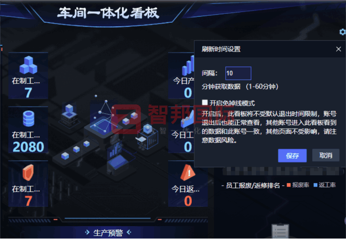 恒沃家居签约智邦国际，用数智一体聚力攻坚技术创新