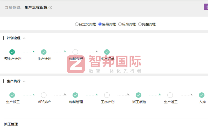 大大隆电气签约智邦国际，一体化软件统管全业务，经营状况可视可控、流程全程可追溯