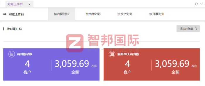 晶莹高端装备签约智邦国际,全面提升企业整体运营效能 晶莹高端装备签约智邦国际,全面提升企业整体运营效能