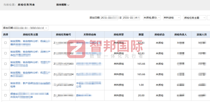 千豪机电技术开发签约智邦国际,全域一体化管控,赋能企业稳健增长 千豪机电技术开发签约智邦国际,全域一体化管控,赋能企业稳健增长