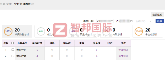 半城电力设备签约智邦国际,数字赋能管理革新,全域一体提质增效 半城电力设备签约智邦国际,数字赋能管理革新,全域一体提质增效