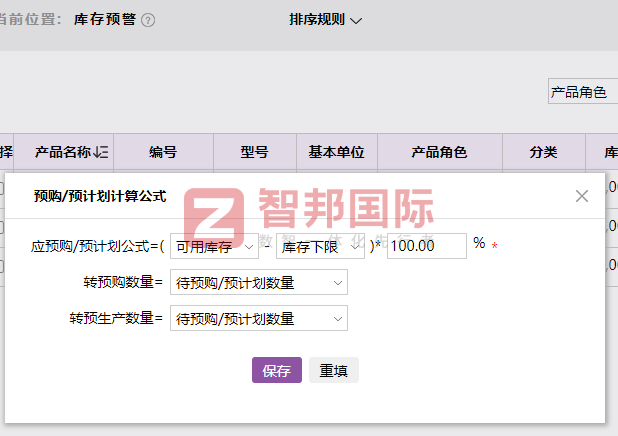 杰西卡发制品签约智邦国际,保障企业实现稳健经营与长效发展 杰西卡发制品签约智邦国际,保障企业实现稳健经营与长效发展