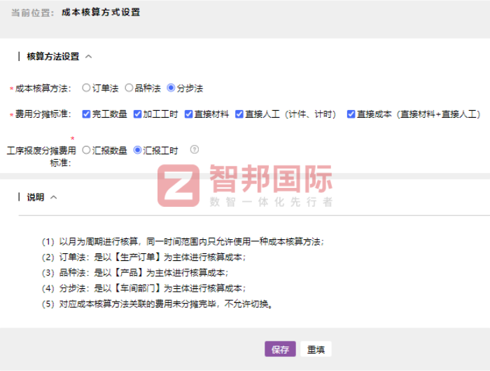 金博利精密机械签约智邦国际,驱动企业持续扩容、稳步向前发展 金博利精密机械签约智邦国际,驱动企业持续扩容、稳步向前发展
