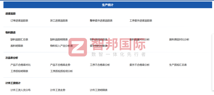 维创斯特科技签约智邦国际，夯实基业长青底座，厚植可持续发展内核