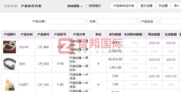 聚申新材料签约智邦国际，稳固高质量发展根基