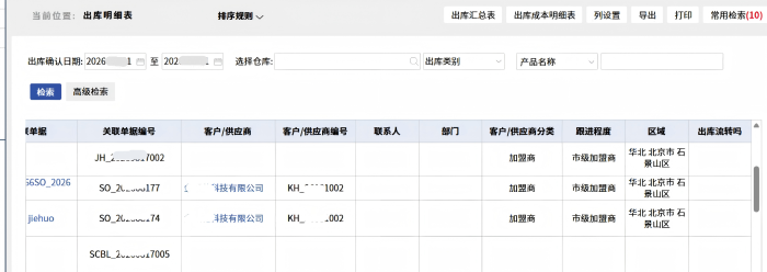 智邦国际32.25版本发布:数智一体赋能企业构建全域经营视图 智邦国际32.25版本发布:数智一体赋能企业构建全域经营视图