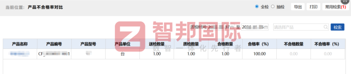 纯的星钻新材料(佛山)签约智邦国际,加速企业数智升级,释放经营新动能 纯的星钻新材料(佛山)签约智邦国际,加速企业数智升级,释放经营新动能