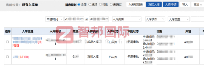 威莱科电气签约智邦国际，搭建智能化决策支撑体系