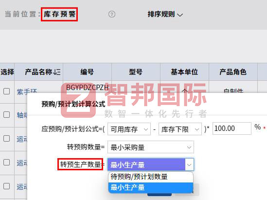 鑫途智能装备签约智邦国际，落地企业一体化管理
