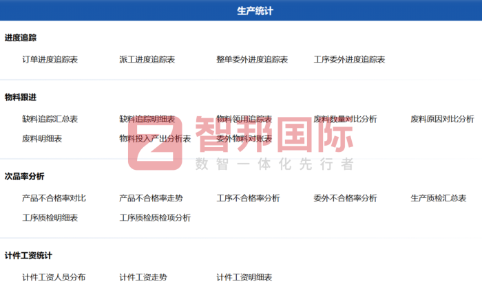 鑫国丰机械签约智邦国际，厚植发展根基，赋能高质量跃升