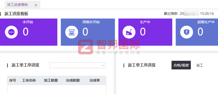 高格璞科技签约智邦国际，持续提升市场竞争力与自主创新能力